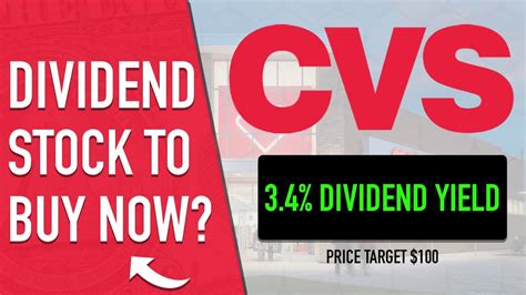 CVS Health Stock: A Dividend Powerhouse With a 3.7% Yield