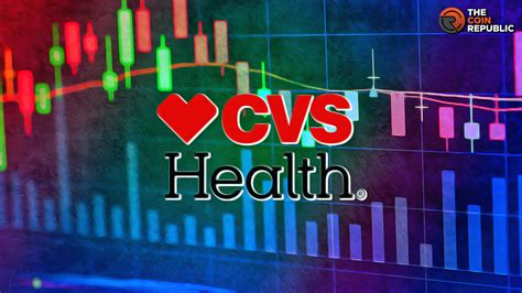 CVS Health Stock Price: A Comprehensive Guide