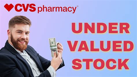 CVS Stock Price: A Deep Dive into the Healthcare Giant's Financials