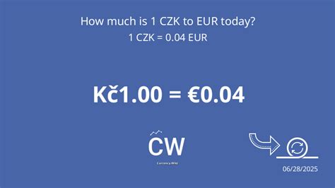 CZK EUR Conversion: A Comprehensive Guide for Currency Exchange