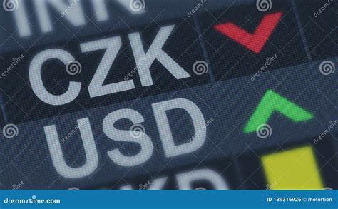 CZK Koruna to Dollar: Exchange Rates and Market Dynamics