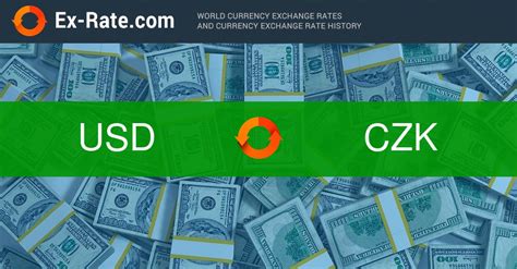 CZK to USD Exchange Rate Today