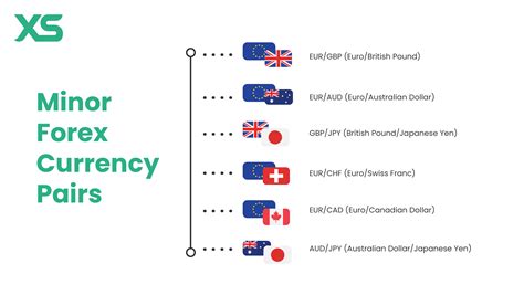 CZK-JPY: A Comprehensive Exploration of the Unique Currency Pair