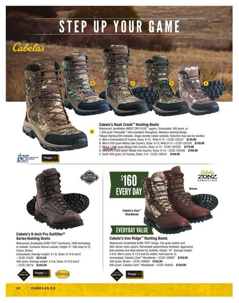 Cabela's Shopping Catalog