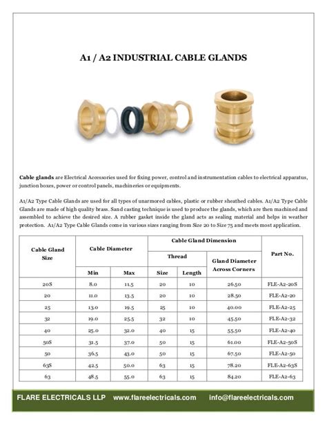 Cable Gland Catalogue