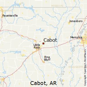 Cabot Arkansas: What County and All You Need to Know