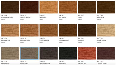 Cabot Stains Color Chart