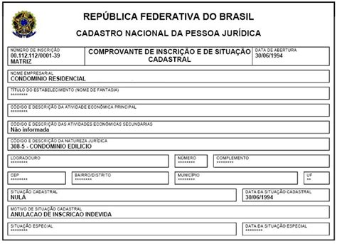 Cadastro Nacional de Pessoas Jurídicas (CNPJ)