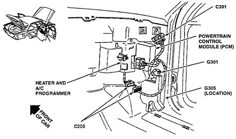 Cadillac deville pcm location Ebook PDF