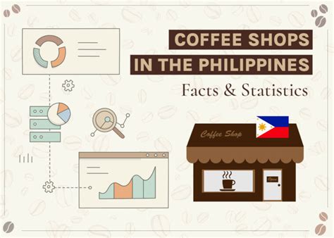 Cafes in Every Corner: A Statistical Perspective