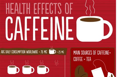 Caffeine Will Not Help You Pass That Test Facts Strategies and Practical Advice to Help You Succeed in High School Reader