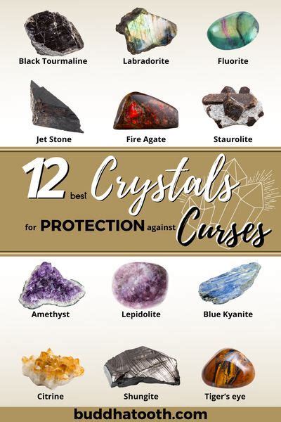 Cages for Crystals: A Guide to Protecting and Displaying Your Precious Stones