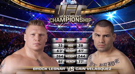 Cain Velasquez vs Brock Lesnar 2: UFC 196 Rematch Set!