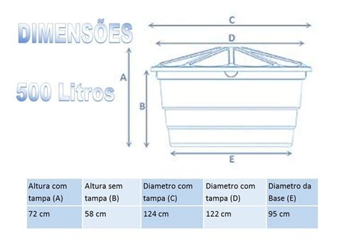 Caixa d'Água 500 Litros: Guia Completo para Escolher, Instalar e Manter