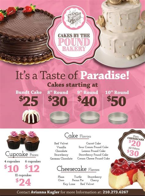 Cakebythepound: A Sweet Investment for Your Business