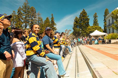 Cal Apparel Berkeley: Embodying Academic Excellence and Cal Spirit