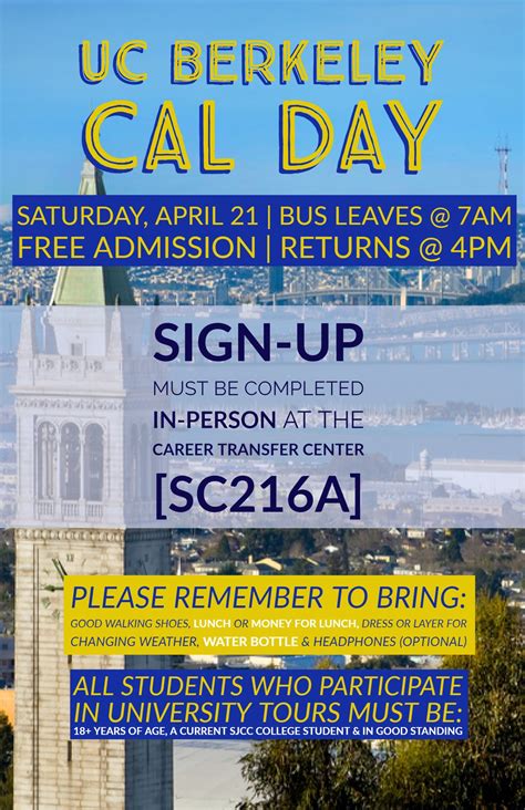 Cal Day: Unveiling Transfer Opportunities at UC Berkeley