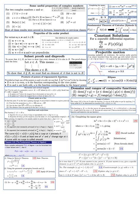 Calc 1 Cheat Sheet for Your 10X Faster Calculus Mastery