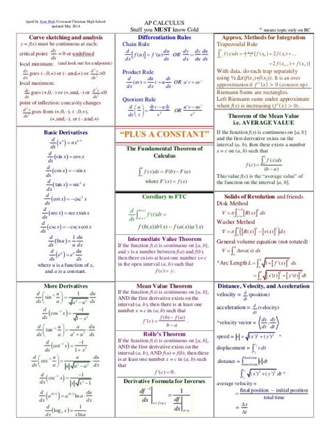 Calc 3 Formula Sheet: The Ultimate Guide to Ace Your Calculus Exams