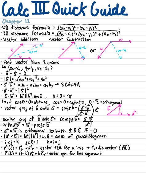 Calc 3 Review: A Comprehensive Guide for Success