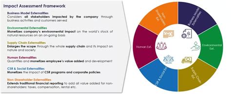 Calcharo Nerf: A Comprehensive Analysis and Impact Assessment