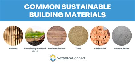 Calcit: The Next-Generation Building Material for Sustainable and Resilient Construction