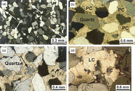 Calcite: From Limestone to Cement