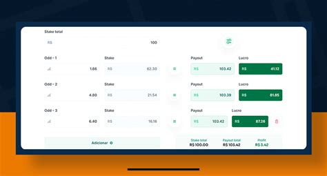 Calculadora Sure Bet: Ganhe Dinheiro com Apostas Desportivas