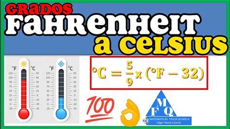 Calculadora de Celsius a Fahrenheit: Convierte Temperaturas con Precisión