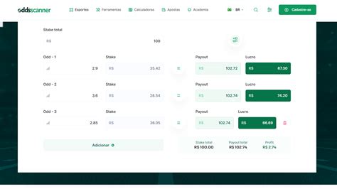 Calculadora de Surebet: O Guia Definitivo para Apostas Lucrativas