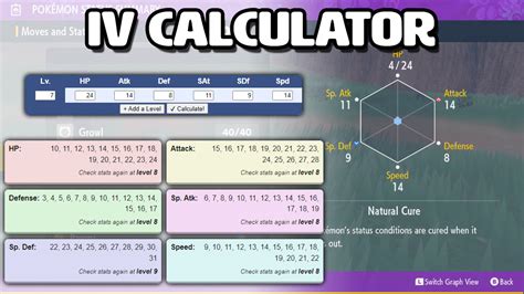 Calculate IVs: Master Your Pokémon with Our Elite Guide (2023)