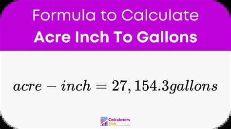 Calculate Inches to Gallons: A Comprehensive Guide