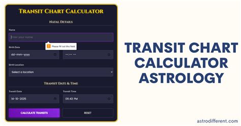 Calculate Transit Chart