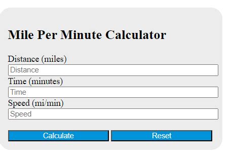 Calculate Your Min Per Mile With This Comprehensive Guide