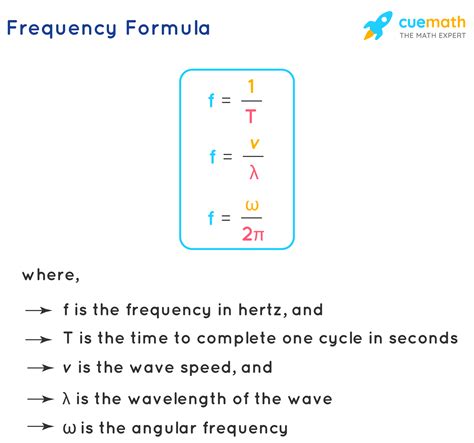 Calculate the Frequency of Signals and Events Instantly