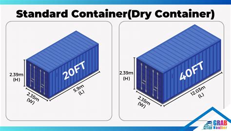 Calculate the capacity of containers