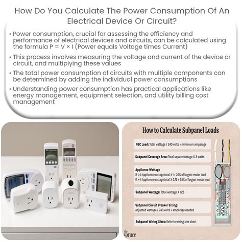 Calculate the power consumption of electrical devices: