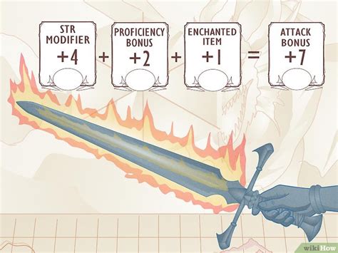 Calculating Attack Bonus