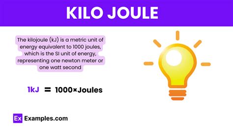 Calculating Kilojoules: A Comprehensive Guide with 200+ Examples