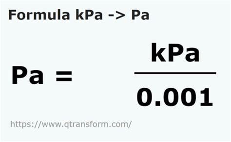 Calculating Kilopascals (kPa)