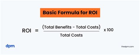 Calculating ROI: Understanding the Basics