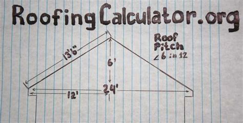 Calculating Roof Pitch