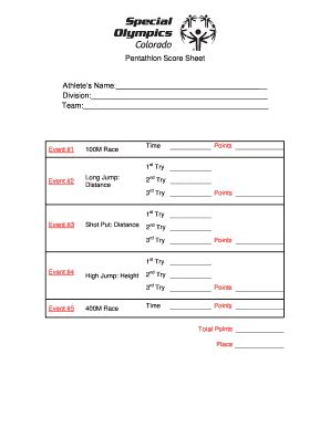 Calculating Your Pentathlon Score