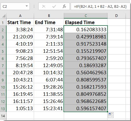 Calculating the Days Elapsed