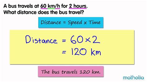 Calculating the Distance