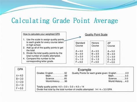 Calculating the Grade