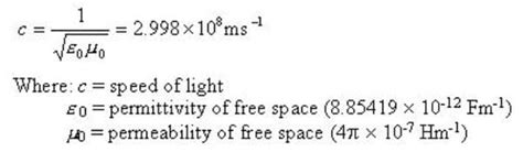 Calculating the Speed of Light in MPH