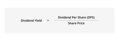 Calculation for Dividend Yield: A 10,000-Character Deep Dive