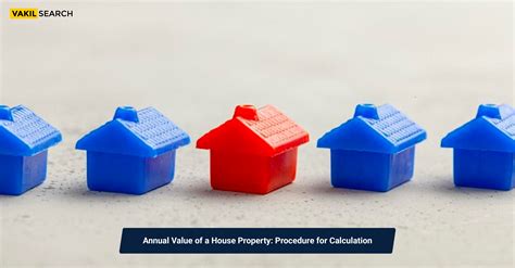 Calculation of Annual Value of House Property: A Comprehensive Guide