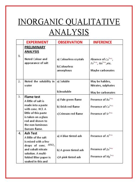 Calculations of Inorganic Chemistry and Qualitative Analysis Epub